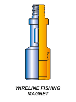 Wireline Fishing Magnets 2, Oil & Gas field Equipment