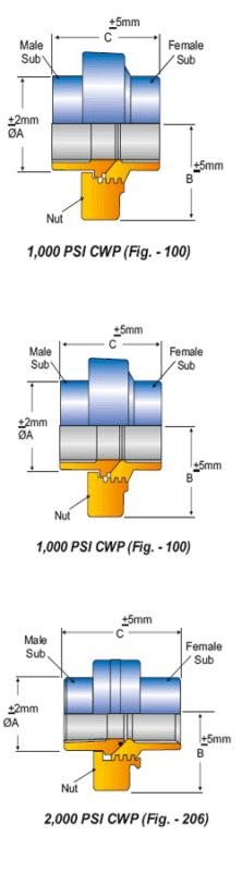 Hammer Unions | Parveen Industries Pvt. Ltd. I Oil Field Equipment