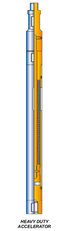 Heavy Duty Accelerators | Oil & Gas field Equipment | Parveen ...