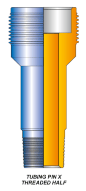 API Threaded Subs | Oil & Gas Field Equipment | Parveen Industries Pvt ...
