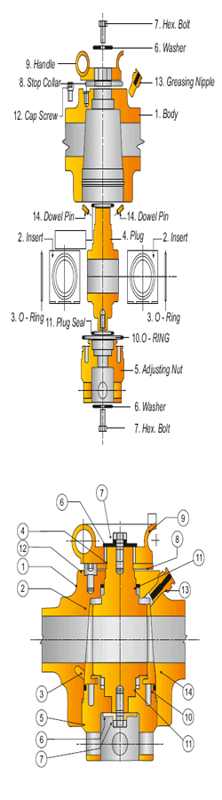 parveen plug valve