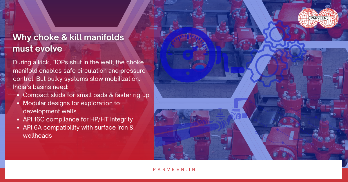 Engineered API 16C choke and kill manifold by Parveen Industries designed for compact, modular deployment in Indian oilfields.